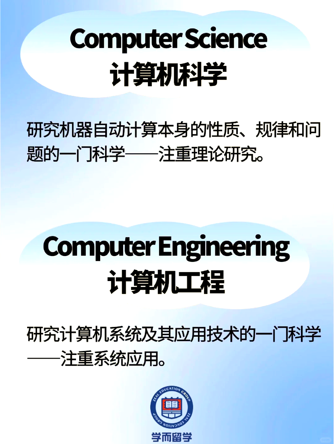 計算機工程與計算機科學的五大區別 聚焦計算機系統集成的視角