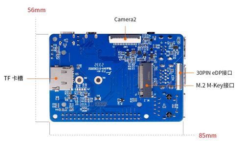 Orange Pi CM4問世 開啟工業級應用與系統集成的新篇章